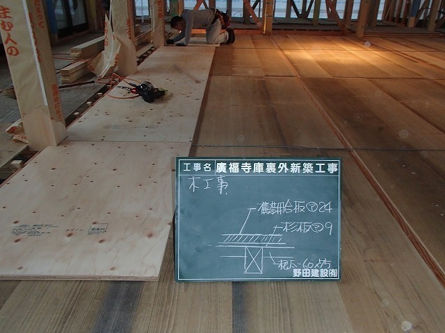 構造用合板張り